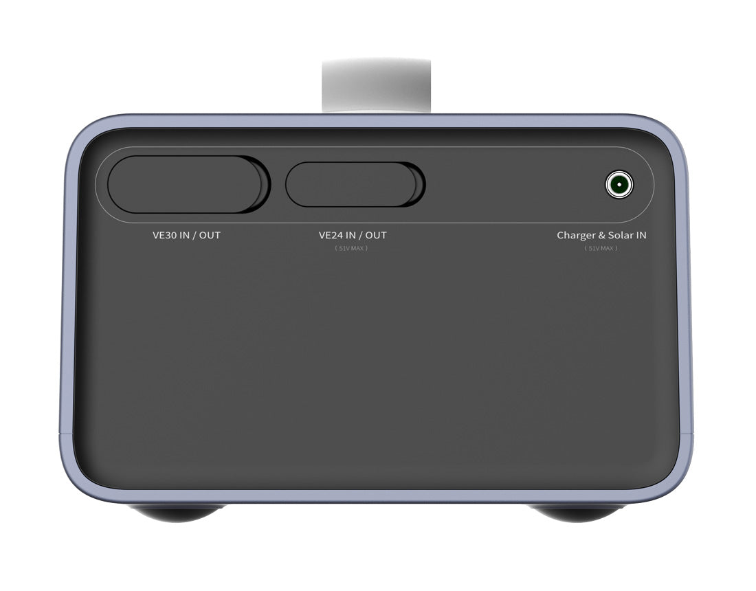 Power Brick